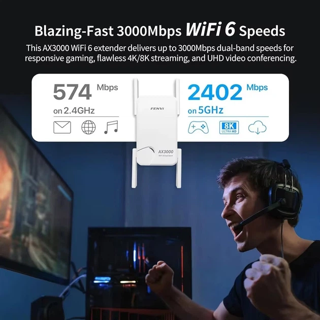 Wi-Fi репітер підсилювач сигналу Wi-Fi6 AX3000, 4 антени, до 3000 Мбіт/с, білий, 120х82х65 мм - зображення 5