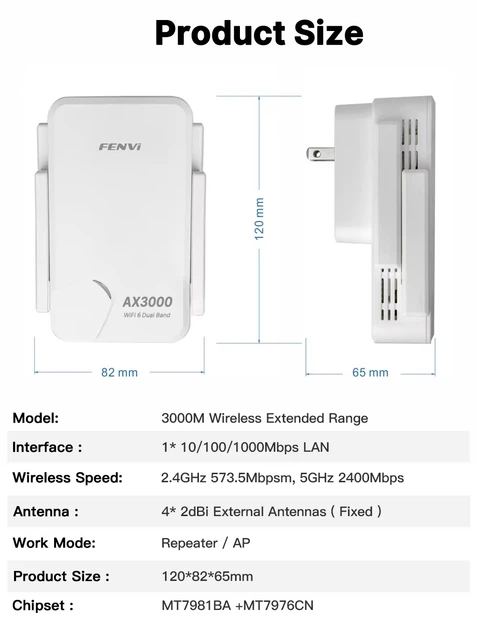 Wi-Fi репітер підсилювач сигналу Wi-Fi6 AX3000, 4 антени, до 3000 Мбіт/с, білий, 120х82х65 мм - зображення 7