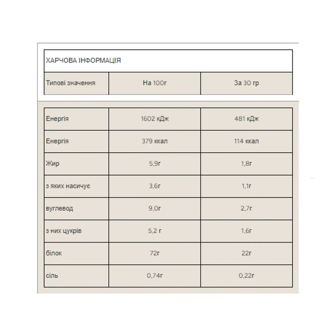 Протеїн MyProtein Impact Whey Protein 2,5 kg Salted Caramel – фото