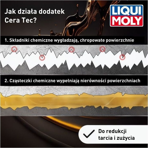 Добавка до оливи Liqui Moly Cera Tec 300 мл (4100420071812) - зображення 4