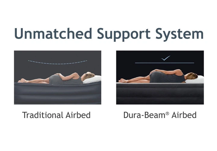 Односпальный матрас Intex Dura-Beam Plus надувная кровать