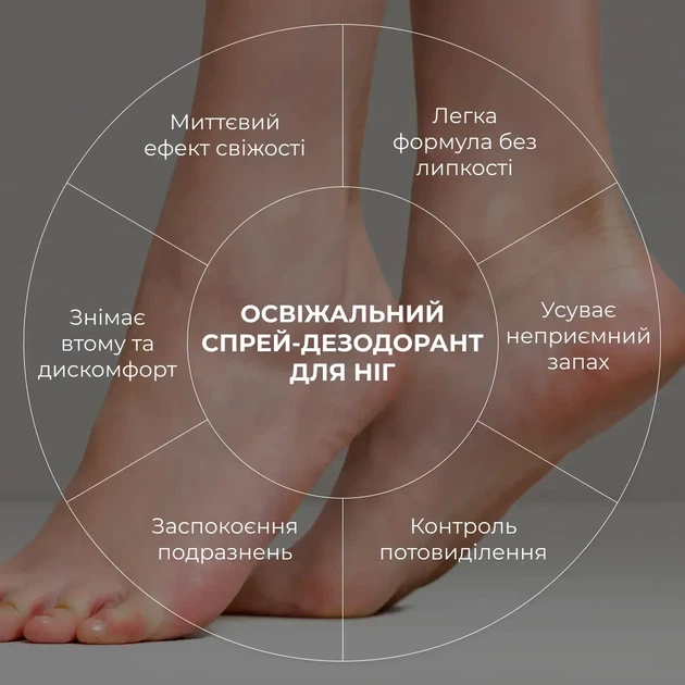 Освежающий спрей-дезодорант для ног Hillary HydraHeel FreshStep Spray-Deodorant 100 мл (4823116602717) - изображение 7