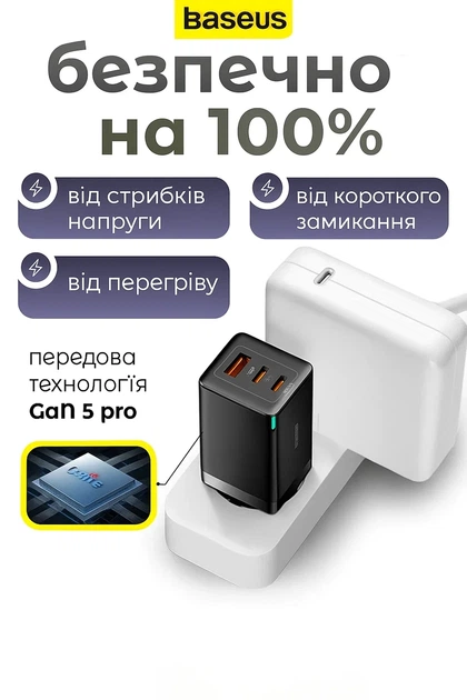 Мощное зарядное устройство GaN5 Pro 65W Baseus 1xUSB-A + 2xType-C (CCGP120201) Black - Фото 5 Мощное зарядное устройство GaN5 Pro 65W Baseus 1xUSB-A + 2xType-C (CCGP120201) Black - изображение 5