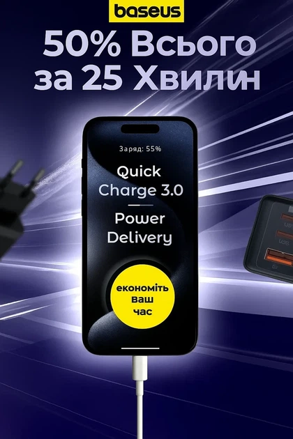 Мощное зарядное устройство GaN5 Pro 65W Baseus 1xUSB-A + 2xType-C (CCGP120201) Black - Фото 8 Мощное зарядное устройство GaN5 Pro 65W Baseus 1xUSB-A + 2xType-C (CCGP120201) Black - изображение 8