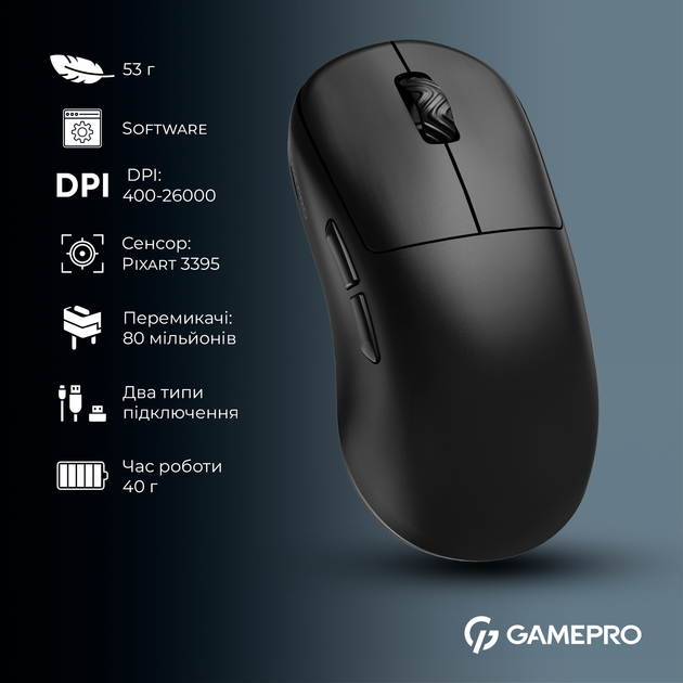 Миша GamePro Asgard Loki Wireless/USB PixArt PAW3395 Sensor Black (GM022B) - Фото 15 Миша GamePro Asgard Loki Wireless/USB PixArt PAW3395 Sensor Black (GM022B) - зображення 15