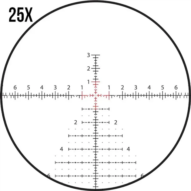 Прицел оптический Zeiss LRP S3 4-25х50 сетка ZF-MRi с подсветкой - изображение 7