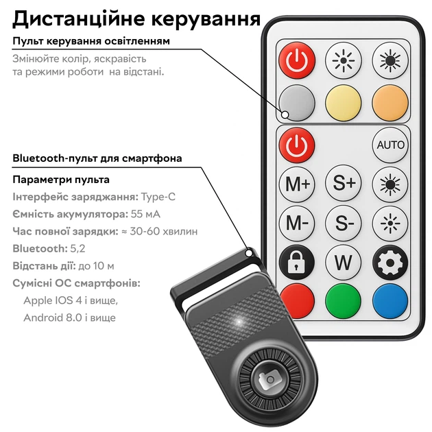 Комплект блогера бездротовий RZTK Aura Light Pro (кільцева