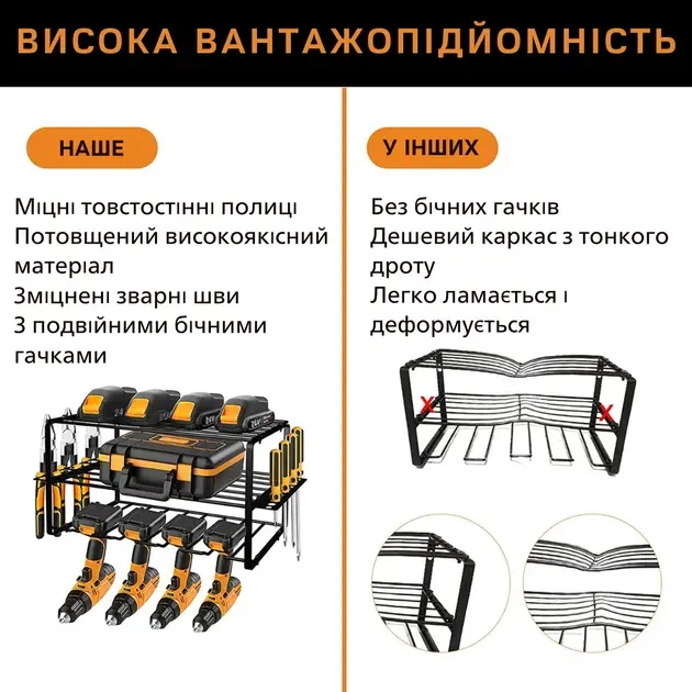 Органайзер стелаж для інструментів настінний MZY-858 59,50см 24,50см 50 кг на шпильках - зображення 4