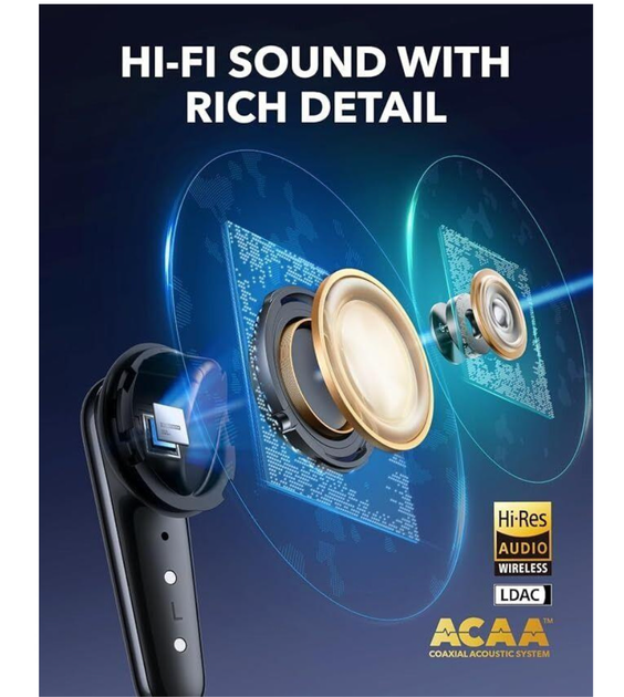 Навушники TWS Anker SoundCore Liberty 4 Pro Black matte - изображение 5