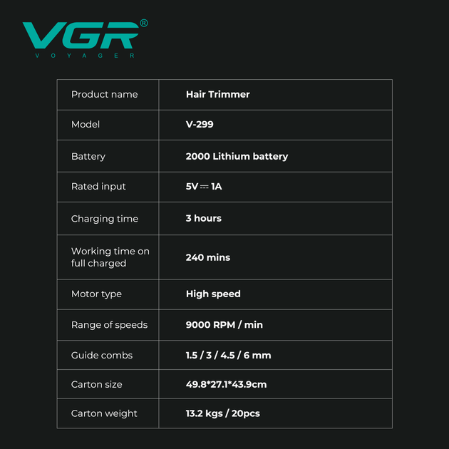 Триммер волос аккумуляторный VGR V-299 BLUE, 4 насадки, 9000RPM, 2000 mAh, 5 уровней скорости, LED дисплей - изображение 2