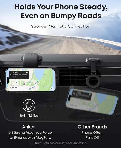 Магнитный автодержатель Anker Nano Magnetic Car Charger 360° для iPhone - Black - изображение 3