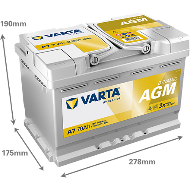 パーツ VARTA SILVER DYNAMIC E39 12V 70Ah 760A Купить автомобильный аккумулятор Varta E39 (A7) AGM 12V 6-СТ