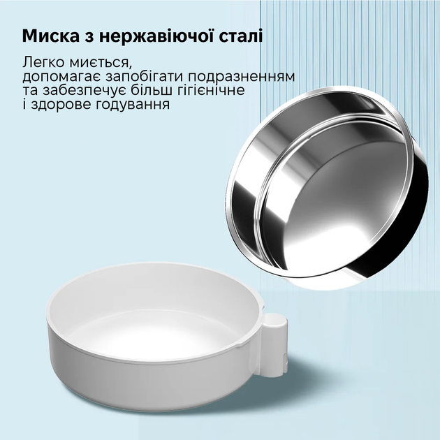 Автоматична годівниця PAPIFEED для котів та собак 3.5 л (PF-025) - зображення 6