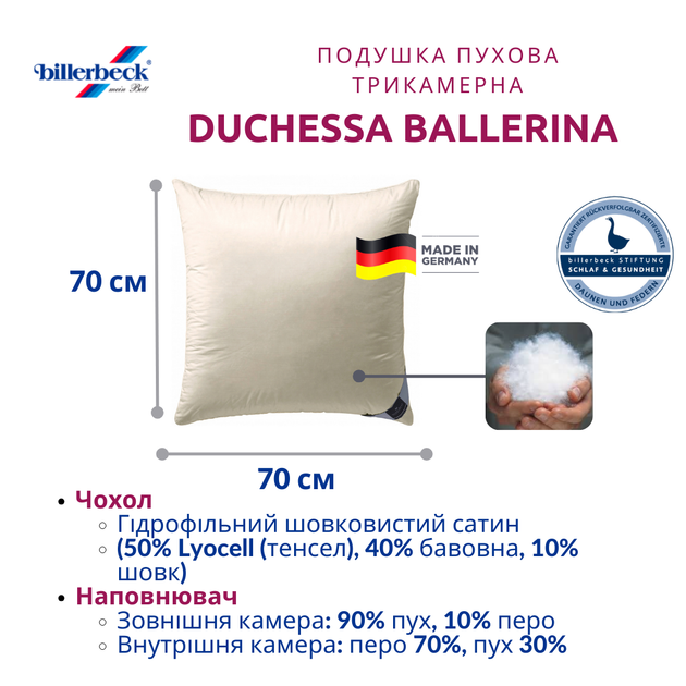 Подушка Billerbeck пухова Duchessa Ballerina 108 (Дучесса) 70x70 см, світло-бежевий - Фото 2 Подушка Billerbeck пухова Duchessa Ballerina 108 (Дучесса) 70x70 см, світло-бежевий - зображення 2