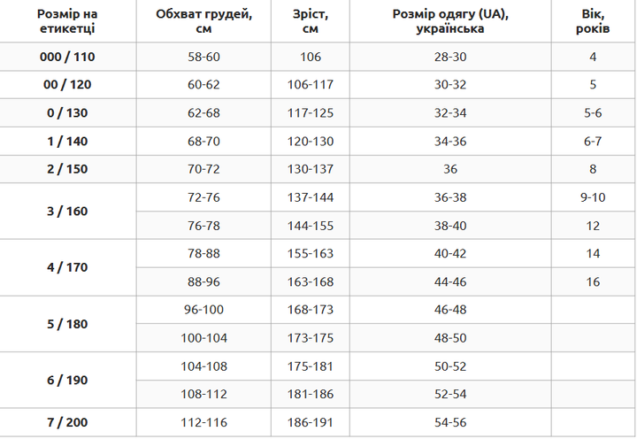 Кимоно для дзюдо размер 1 140 см Хлопок Полиэстер 450 г/м2 MATSA белый MA-0013 - изображение 13