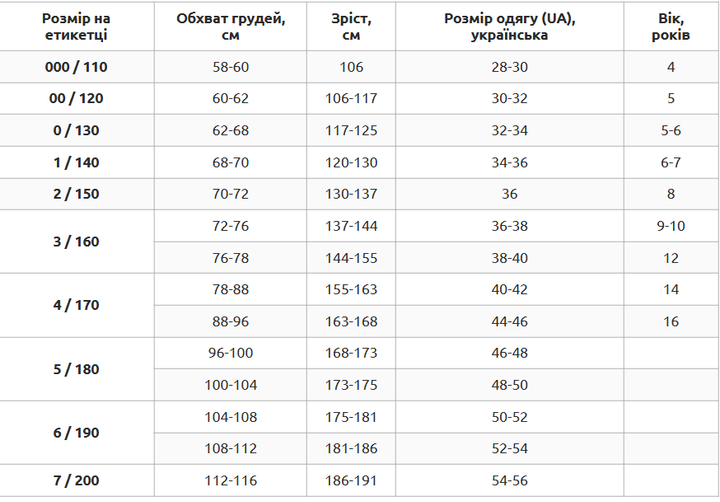 Кимоно для карате размер 0 130 Хлопок Полиэстер 240 г/м2 MIZUNO белый KT07A - изображение 15