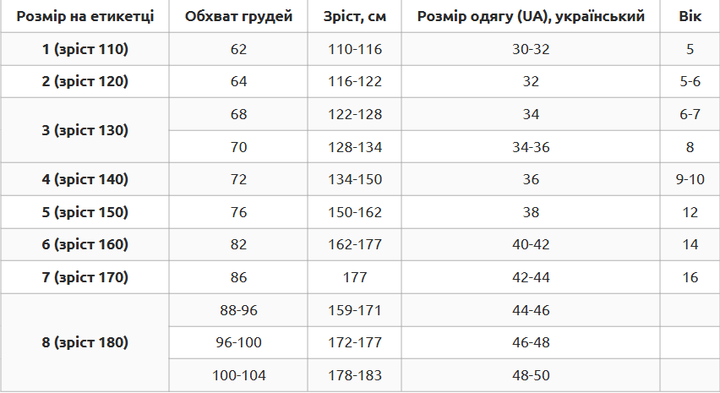 Кимоно для тхэквондо добок размер 1 110 Хлопок Полиэстер 240 г/м2 MTO белый CO-5630 - Фото 14 Кимоно для тхэквондо добок размер 1 110 Хлопок Полиэстер 240 г/м2 MTO белый CO-5630 - изображение 14