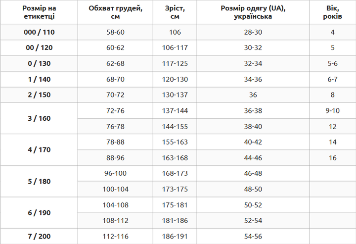 Кимоно для дзюдо размер 2 150 см Хлопок 450 г/м2 VELO белый VL-4406 - изображение 16