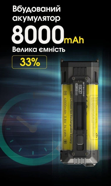 Сверхмощный карманный фонарь Nitecore EDC37 (8000Лм, 420м, OLED
