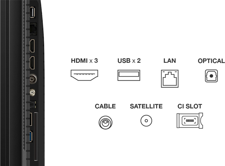 Telewizor TCL 43" 43P7K - obraz 3