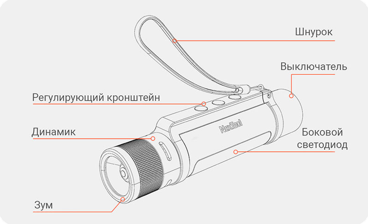 Многофункциональный фонарик Xiaomi Nextool 6 в 1 - Фото 3 Многофункциональный фонарик Xiaomi Nextool 6 в 1 - изображение 3