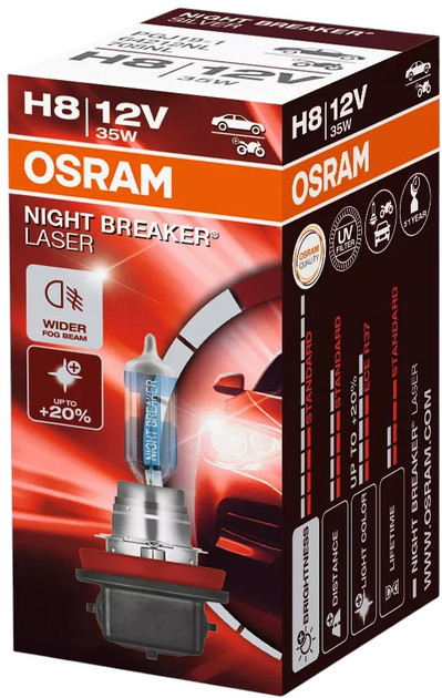 Лампа для автомобільних фар Osram Night Breaker Laser H8 35W 12V (64212NL) - зображення 2