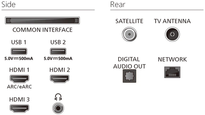 Телевізор Philips 55" 55PUS8010/12 - зображення 5