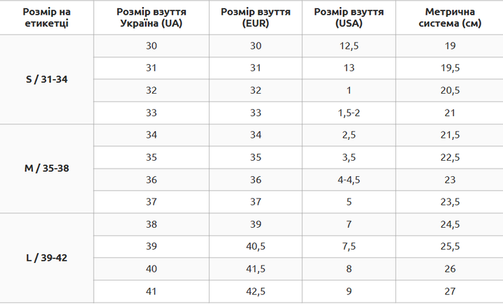 Роликовые коньки раздвижные размер M 35-38 детские с защитой и шлемом в комплекте с подсветкой Banwei розовый BW-230 - изображение 14