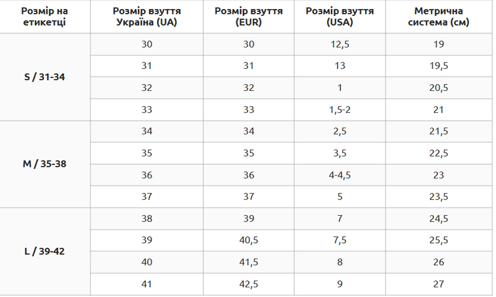 Роликовые коньки раздвижные детские для взрослых с сумкой и подсветкой размер L 39-42 Smart Ghost розовый 155K - изображение 6