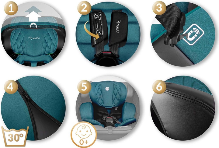 Fotelik samochodowy Nukido Prestige Line 0-36 kg ISOFIX Czarno-niebieski (5903890626648) - obraz 12