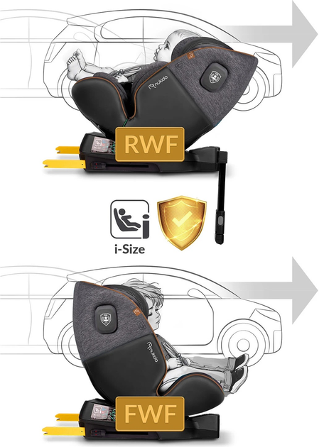 Fotelik samochodowy Nukido Prestige Line 0-36 kg ISOFIX Czarno-szary (5903890626631) - obraz 8