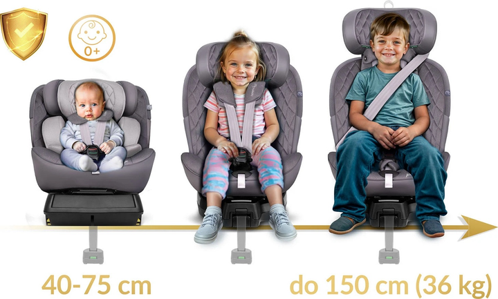 Fotelik samochodowy Nukido Prestige Line 0-36 kg ISOFIX Szary (5903890626679) - obraz 5