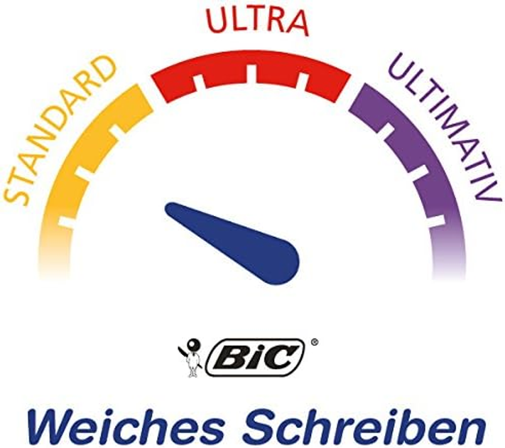 Набір ручок BIC Atlantis Classic Medium 1.0 мм 12 шт Red (3086123001329) - зображення 5