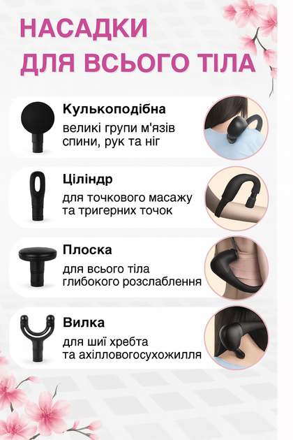 Перкуссионный массажер для тела для глубокого массажа мышц, снятия боли и напряжения Reclaire - изображение 3