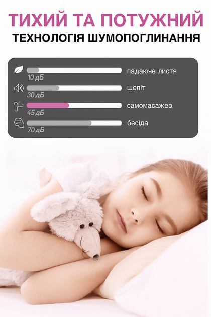 Перкуссионный массажер для тела для глубокого массажа мышц, снятия боли и напряжения Reclaire - изображение 4