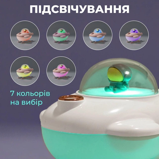 Увлажнитель воздуха для детей Happy Life комнатный увлажнитель для дома с подсветкой и функцией аромадифузора самолетик 2 Вт 220 мл Белый - изображение 6