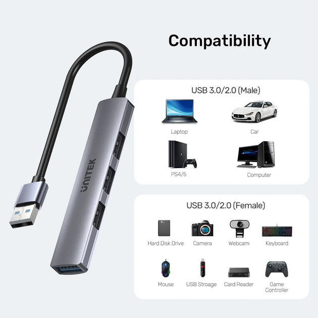 USB Hub Unitek 4-in-1 USB-A Space Grey (4894160050090) - obraz 5