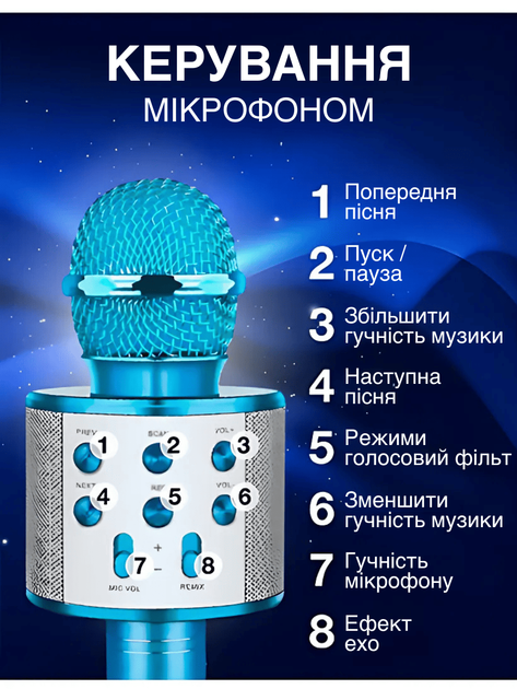Беспроводной микрофон для караоке UTM WS858 с Bluetooth колонкой и изменением голоса Динамический Blue (WS858LRT) - изображение 5