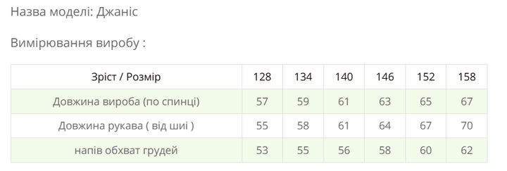 Об’ємна зимова куртка Джаніс для дівчинки CVETKOV FAMILY MARK 128см Чорний (cvet208624251) - Фото 4 Об’ємна зимова куртка Джаніс для дівчинки CVETKOV FAMILY MARK 128см Чорний (cvet208624251) - зображення 4