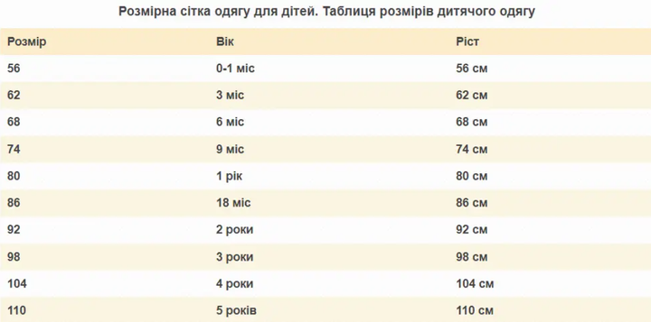Сорочка-льоля дитяча для новонароджених на кнопці футер Пінгвін Татошка зріст 56 см (0-1 місяць) Сірий+Рожевий - зображення 4