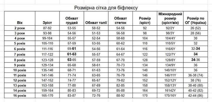 Комплект топ та лосини Софія для дівчинки рожевий зріст 140 - зображення 4