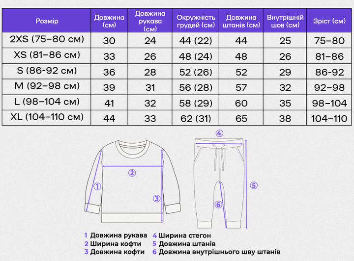 Детская пижама «Sleepytime» Морковный 98–104 см - изображение 2