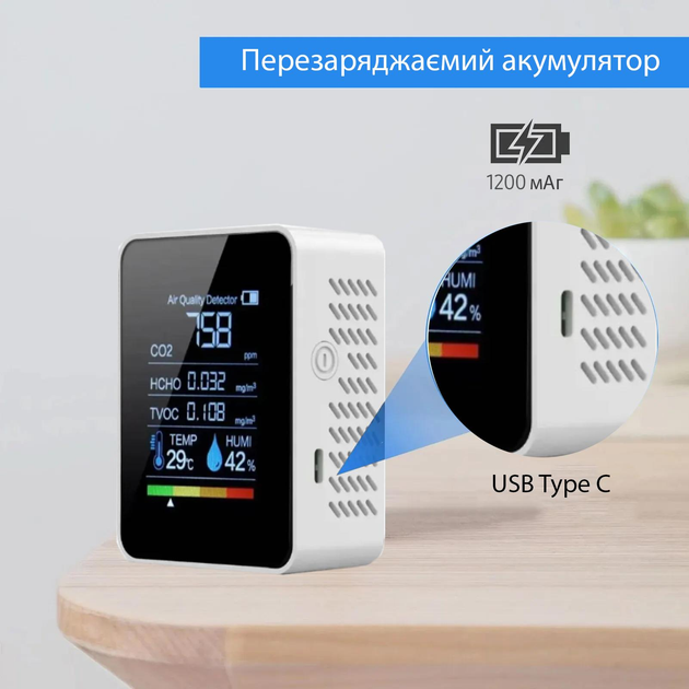 Цифровой анализатор качества воздуха 5 в 1 датчик температуры, влажности, уровня CO2, TVOC и HCHO 1200 мА - изображение 2