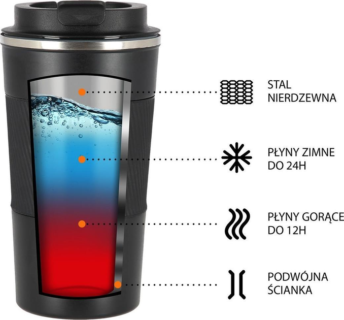 Kubek termiczny Nils NCC09 15-02-023 Czarny (5907695506761) - obraz 4