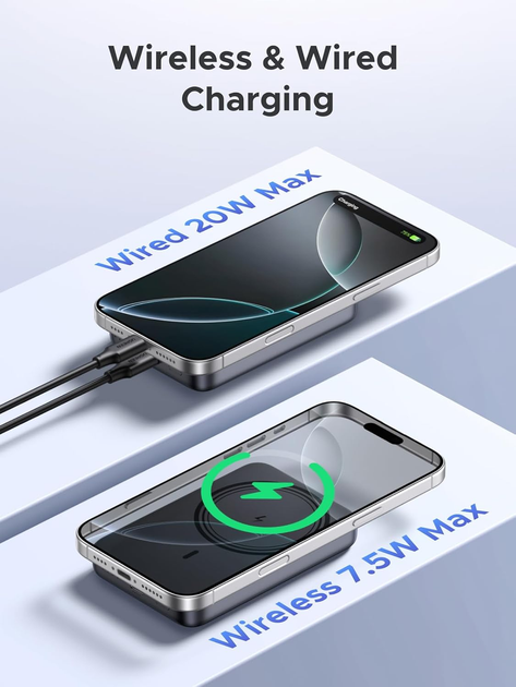 Магнитная батарея Power bank UGREEN PB561 10000 mAh 20W - Фото 3 Магнитная батарея Power bank UGREEN PB561 10000 mAh 20W - изображение 3