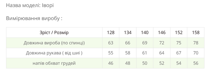 Зимова куртка подовженого крою Іворі для дівчинки CVETKOV FAMILY MARK 152см Чорний (cvet2000000265278) - Фото 5 Зимова куртка подовженого крою Іворі для дівчинки CVETKOV FAMILY MARK 152см Чорний (cvet2000000265278) - зображення 5