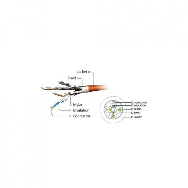 Патч-корд 0.5м S/FTP Cat 6A CU LSZH grey Cablexpert (PP6A-LSZHCU-0.5M) - зображення 4