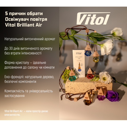 Освежитель воздуха Vitol Brilliant Air WhiteTea 8мл - изображение 12