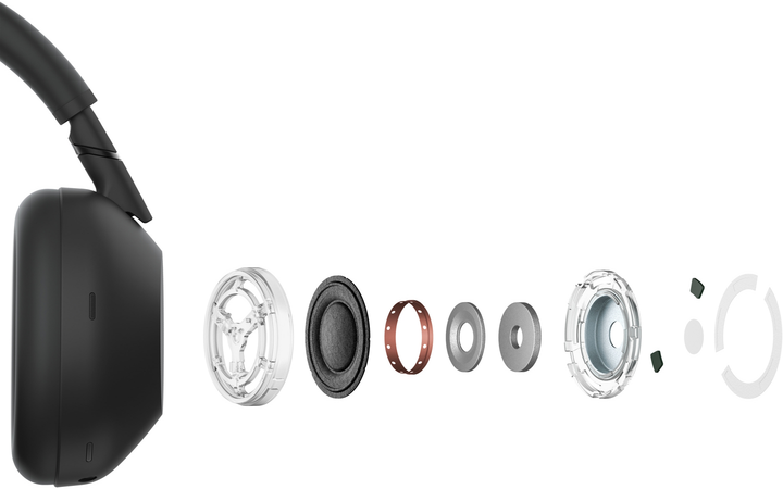 Навушники Sony WH-1000XM6 Black (WH1000XM6B.CE7) - зображення 8