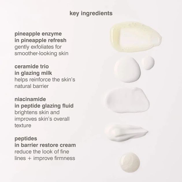 Мини набор по уходу кожи лица RHODE Mini Rhode Kit Glazed Skincare
